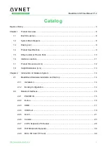 Preview for 4 page of Avnet MaaXBoard EM-MC-SBC-IMX8M Hardware User Manual