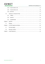 Preview for 5 page of Avnet MaaXBoard EM-MC-SBC-IMX8M Hardware User Manual