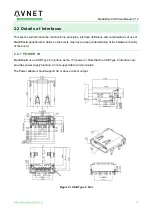 Preview for 15 page of Avnet MaaXBoard EM-MC-SBC-IMX8M Hardware User Manual