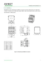 Preview for 19 page of Avnet MaaXBoard EM-MC-SBC-IMX8M Hardware User Manual