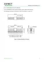 Preview for 26 page of Avnet MaaXBoard EM-MC-SBC-IMX8M Hardware User Manual