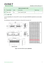 Preview for 37 page of Avnet MaaXBoard EM-MC-SBC-IMX8M Hardware User Manual