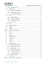 Preview for 5 page of Avnet MaaXBoard Mini User Manual