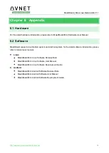 Preview for 56 page of Avnet MaaXBoard Mini User Manual