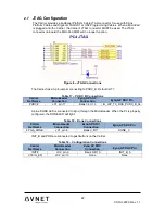 Preview for 23 page of Avnet MicroZed Hardware User'S Manual