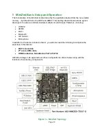 Preview for 10 page of Avnet MiniZed Getting Started Manual