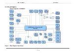 Предварительный просмотр 8 страницы Avnet MSC C10-MB-EV User Manual