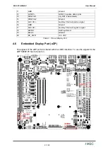 Предварительный просмотр 20 страницы Avnet MSC C10-MB-EV User Manual