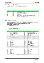 Предварительный просмотр 42 страницы Avnet MSC C10-MB-EV User Manual