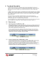 Preview for 8 page of Avnet PicoZed FMC V2 User Manual