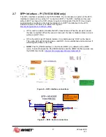 Preview for 17 page of Avnet PicoZed FMC V2 User Manual