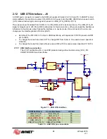 Preview for 24 page of Avnet PicoZed FMC V2 User Manual