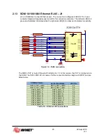 Preview for 25 page of Avnet PicoZed FMC V2 User Manual