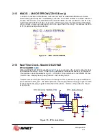 Preview for 27 page of Avnet PicoZed FMC V2 User Manual