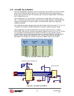 Preview for 30 page of Avnet PicoZed FMC V2 User Manual