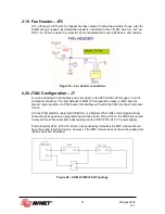 Preview for 31 page of Avnet PicoZed FMC V2 User Manual