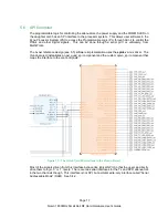 Предварительный просмотр 17 страницы Avnet Qorvo Hardware User'S Manual