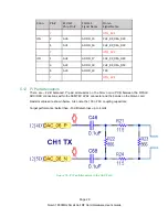 Предварительный просмотр 29 страницы Avnet Qorvo Hardware User'S Manual