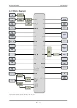 Preview for 12 page of Avnet Qseven MSC Q7-MB-EP6 User Manual