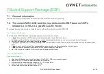 Предварительный просмотр 59 страницы Avnet SMARC MSC SM2S-IMX8M User Manual