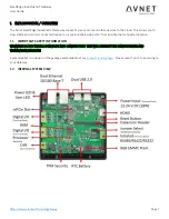 Предварительный просмотр 7 страницы Avnet SmartEdge User Manual