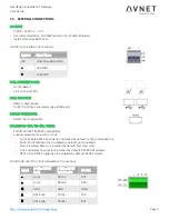 Предварительный просмотр 11 страницы Avnet SmartEdge User Manual