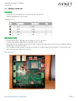 Предварительный просмотр 13 страницы Avnet SmartEdge User Manual