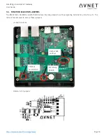 Preview for 18 page of Avnet SmartEdge User Manual