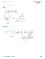 Предварительный просмотр 35 страницы Avnet SmartEdge User Manual