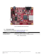 Preview for 6 page of Avnet Spartan-3E User Manual