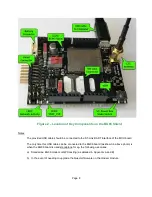 Предварительный просмотр 8 страницы Avnet Telus LTE-M IoT Starter Kit Hardware User'S Manual