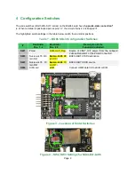 Предварительный просмотр 9 страницы Avnet Telus LTE-M IoT Starter Kit Hardware User'S Manual