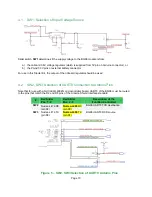 Предварительный просмотр 10 страницы Avnet Telus LTE-M IoT Starter Kit Hardware User'S Manual