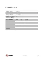 Preview for 2 page of Avnet UltraZed-EG Hardware User'S Manual