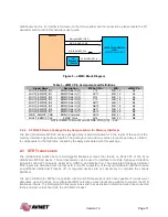 Preview for 11 page of Avnet UltraZed-EG Hardware User'S Manual