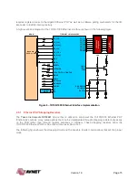 Preview for 15 page of Avnet UltraZed-EG Hardware User'S Manual