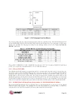 Preview for 16 page of Avnet UltraZed-EG Hardware User'S Manual