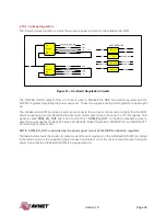 Preview for 36 page of Avnet UltraZed-EG Hardware User'S Manual