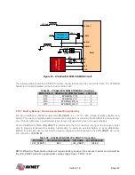 Preview for 42 page of Avnet UltraZed-EG Hardware User'S Manual