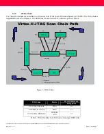 Preview for 8 page of Avnet Xilinx Virtex-II User Manual