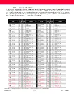 Preview for 14 page of Avnet Xilinx Virtex-II User Manual