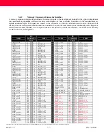 Preview for 17 page of Avnet Xilinx Virtex-II User Manual