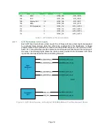 Предварительный просмотр 12 страницы Avnet Xilinx Zynq 7Z045 Manual