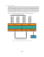 Предварительный просмотр 21 страницы Avnet Xilinx Zynq 7Z045 Manual