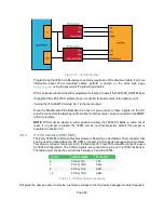 Предварительный просмотр 28 страницы Avnet Xilinx Zynq 7Z045 Manual