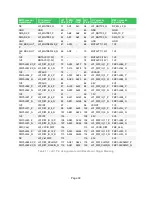 Предварительный просмотр 30 страницы Avnet Xilinx Zynq 7Z045 Manual