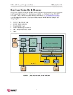 Preview for 4 page of Avnet zedboard Configuration And Booting Manual