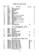 Preview for 68 page of AVO 160A Operating Instructions And Maintenance Manual