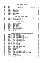 Preview for 69 page of AVO 160A Operating Instructions And Maintenance Manual