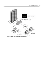 Preview for 15 page of Avocent 3100/3200 Installer/User Manual